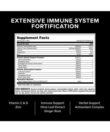 Animal Immune Pak - Zinc, Vitamin C, Vitamin D, Olive Leaf Extract & More - 30 Count Immune Pill Packs - Buy Online on GoSupps.com