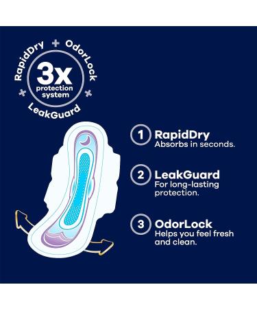 Always Ultra Thin Pads with Wings Size 4, Overnight Absorbency, Unscented - 78 Count - Buy Online on GoSupps.com