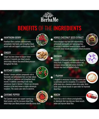 HerbaMe Blood Circulation Supplement 120 Capsules - Supports Leg Vein, Heart Health & Cardiovascular Function - with Niacin, L-Arginine, Ginger & More - Buy Online on GoSupps.com
