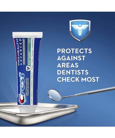 Crest Pro-Health Advanced Antibacterial Protection Toothpaste Mint Burst 5oz (Pack of 4) - Buy Online Now - Buy Online on GoSupps.com