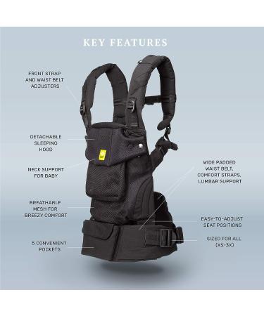 LLLbaby Serenity Airflow Ergonomic Baby Carrier | Newborn to Toddler | Lumbar Support | Convertible Tote | Dolphin - Buy Online on GoSupps.com