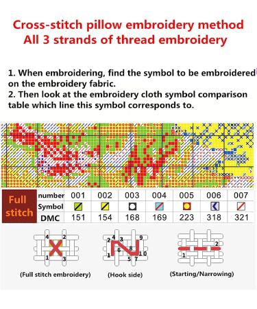Joyhoor Stamped Cross Stitch Kit - Auspicious Peacock Design | DIY Needlepoint for Adults | Embroidery Patterns | 11CT | 15.7x20.9 inch | Color 01 - Buy Online on GoSupps.com