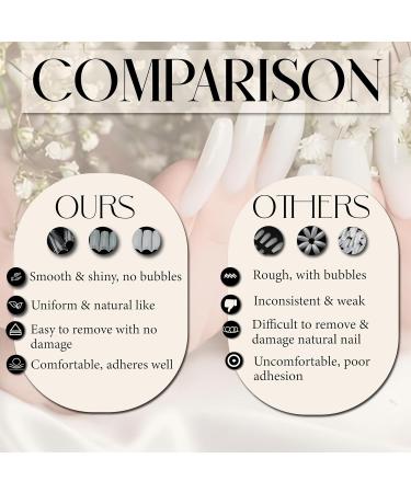 FATASH 500 Pieces White Coffin Fake Press on Nail Tips | Full Cover Acrylic French False Stick on Nails Kit | Professional Beauty Manicure Tool Set | Artificial Nail Extension For Women & Girls - Buy Online on GoSupps.com