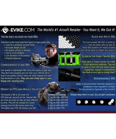 Evike Airsoft Blue Box 140rd Polymer Midcap Magazine for M4 / M16 Series - Black - Buy Online on GoSupps.com