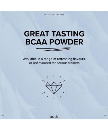 Bulk Instant Branched Chain Amino Acids (BCAA) Powder Strawberry & Watermelon 100 g Strawberry & Watermelon 1 count (Pack of 1) - Buy Online on GoSupps.com
