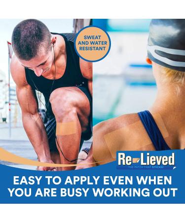 Re-Lieved 4% Lidocaine Patches - Maximum Strength, Water-Resistant, USA Made - 31 Count - Buy Online on GoSupps.com