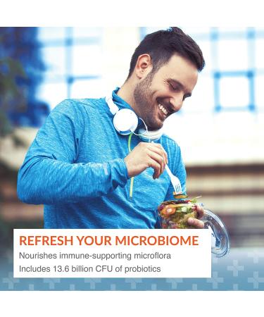 Syntol AMD 500mg - Advanced Microflora Delivery - 360 Capsules - Arthur Andrew Medical - Buy Online on GoSupps.com