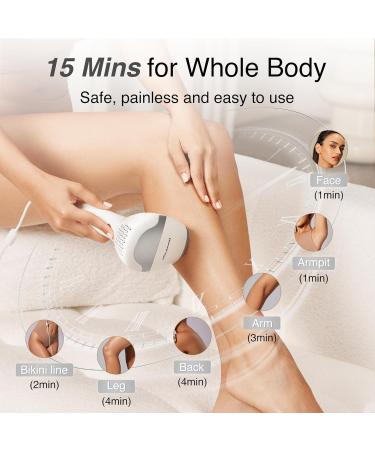 V8S Diode Laser Hair Removal Device for Men & Women - FDA-Cleared Permanent Hair Reduction for Skin Tone 1-5 810nm Wide-Angle Technology - Buy Online on GoSupps.com