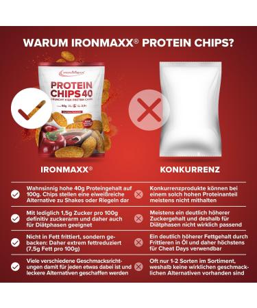 Ironmaxx Protein Chips 40 - Paprika | High Protein Low Carb Gluten-Free Snack | 50g Pack | Delicious Flavor Choices Available - Buy Online on GoSupps.com