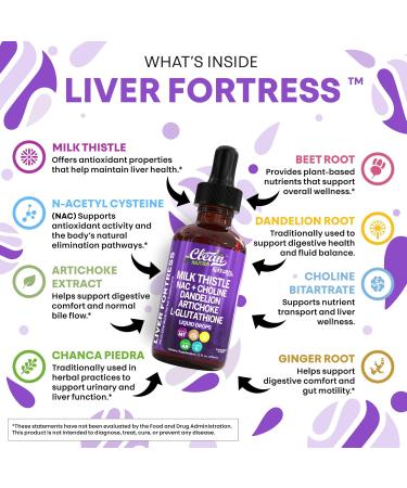 Clean Nutraceuticals Milk Thistle NAC Liver Cleanse Detox & Repair Supplement Liver Support Liquid Drops with Dandelion Extract Artichoke Chanca Piedra Choline L-Glutathione Burdock Schisandra 1 - Buy Online on GoSupps.com