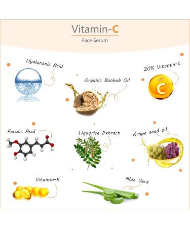 Sulphate Free Tea Tree Face Cleanser & 20% Vitamin C Face Serum Combo Kit | Daily Skincare for Men & Women - 200ml + 50ml - Buy Online on GoSupps.com