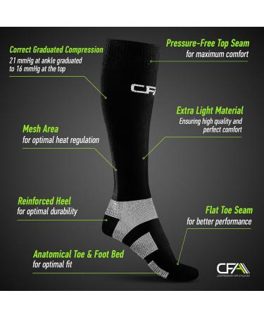 Buy CFA V1 Quality Compression Socks for Men & Women | Ideal for Running Gym Cycling | Sustainable Danish Design - Black/Gray - Buy Online on GoSupps.com