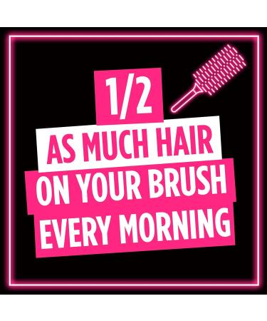 Elvive Haircare L'Oreal Paris Elvive Full Resist Fragile Hair Powerful Fortifying Mask with Biotin 680 ml - Buy Online on GoSupps.com