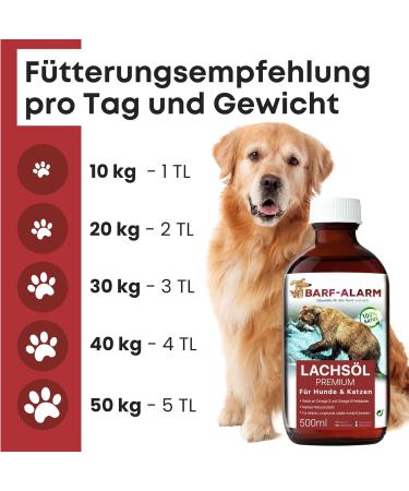 Premium Salmon Oil for Dogs 500ml - Omega 3 & 6 Ideal for Puppies Adults & Seniors | Barf Alarm - Buy Online on GoSupps.com