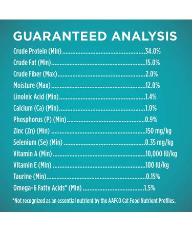 Purina ONE Tender Selects Blend Adult Dry Cat Food - High-Quality Nutrition for Cats - Buy Online on GoSupps.com