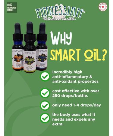 CBD Alternative Smart Oil for Horses & Other large animals | All-Natural Synergistic Blend with Omega 3-6-9 from Cetrified Organic Hemp Seed Oil Dragon's Blood Anti-oxidant Anti-flammatory Product - Medium Animal (26-75lbs) 15ml Medium Animal (26-75 lbs)  - Buy Online on GoSupps.com
