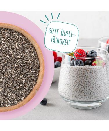  borchers 2 x Black Chia Seeds - Rich Wicker - Protein Source - Omega Fatty Acids - 3 - 250g - Buy Online on GoSupps.com