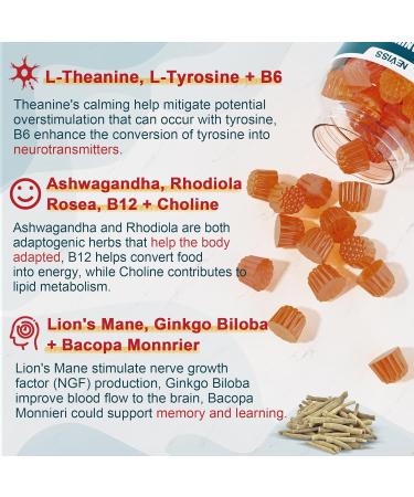 11-IN-1 Brain Supplement for Memory and Focus with L-Tyrosine L-Theanine Methylated B12 & B6 Lion's Mane Mushroom Ginkgo Biloba Bacopa Monnieri Choline for Focus Nootropic Energy 2Packs 60 Count (Pack of 2) - Buy Online on GoSupps.com
