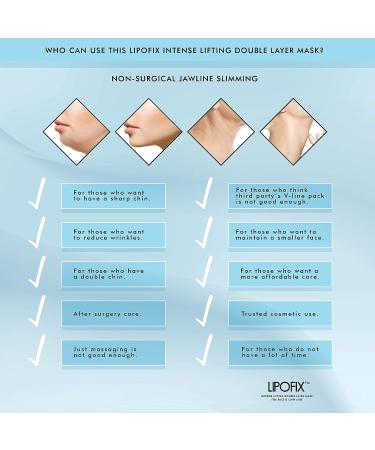 Double Chin Intense Contour Double Layer Mask LipoFix - 5 Masks - Buy Online on GoSupps.com
