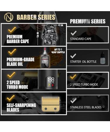 Novah Professional Hair Clippers for Men | Cordless Barber Clippers & Trimmer Set | Gold Haircut Fading Kit for Barbers - Buy Online on GoSupps.com