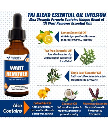 Natural Wart Remover Treatment Liquid - Fast & Safe for Kids - Maximum Strength with Essential Oils - No Pain or Scarring - Easy to Use on Face, Neck, Body, Hands & Feet - Buy Online on GoSupps.com