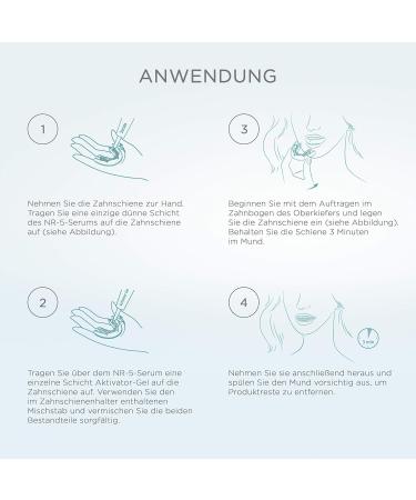 Regenerates Tooth Enamel Serum Monthly Refill | 2x 16 ml | Strong Healthy Teeth Remineralization - Buy Online on GoSupps.com