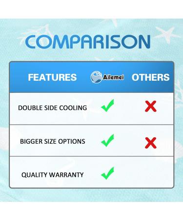 Coastal Theme Cooling Throw Blanket - Lightweight & Breathable Double Sided Blanket for Hot Sleepers - 50x70 Emerald XL - Buy Online on GoSupps.com