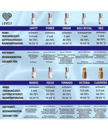 Buy Neo Crystal Eyelash Glue 5ml - Transparent Fast Drying (1 Sec) Long Lasting (8 Weeks) Elastic & Resistant for Professional Eyelash Extensions | International Shipping - Buy Online on GoSupps.com