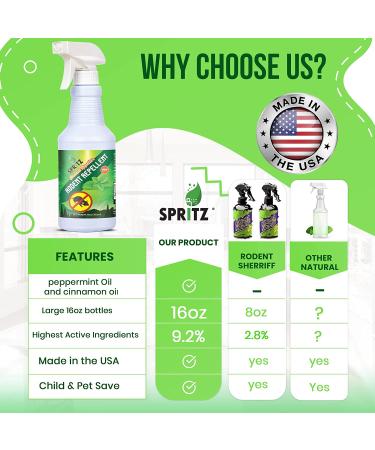 16oz Spritz Rodent Repellent with Peppermint Oil - USA Made Non-Toxic Solution for mice, Rats, Raccoons, Ants and More - 1 Count Pack - Buy Online on GoSupps.com