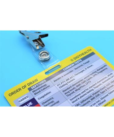 Phlebotomy Order of Draw Badge Card - Essential Cheat Sheet for Nurses and RN Students - Buy Online on GoSupps.com