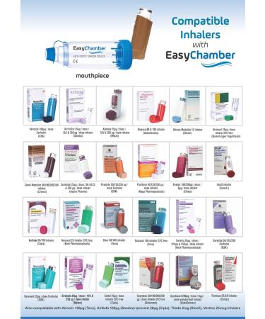 EasyChamber Antistatic Spacer for Inhalers | BPA & Latex Free | International Shipping - Buy Online on GoSupps.com