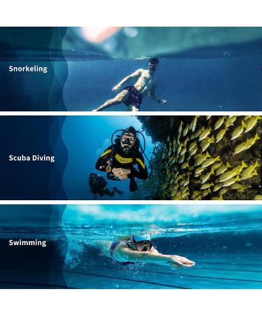 Frameless Snorkel Mask with GoPro Mount | Anti-Fog Tempered Lens | Dive and Swim Gear Set for Adults - Pine Green - Buy Online on GoSupps.com