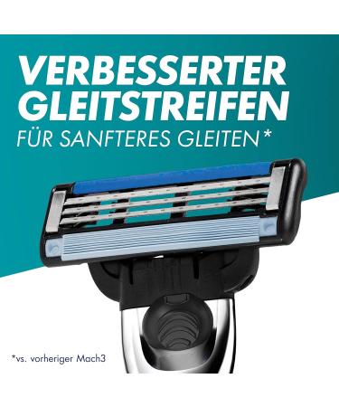 Buy Gillette Mach3 Turbo Razor Blades - 5 Replacement Blades for Men's Wet Razors - Superior 3-Fold Turbo Blade Technology - Buy Online on GoSupps.com