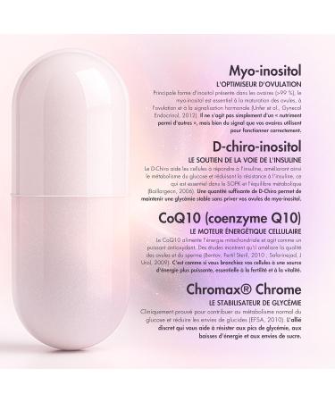 Inositol 4240mg Myo Inositol et D-Chiro avec CoQ10 BioPerine Chrome Chromax Zinc Albion TRAACS S l nium Folate Vitamines B6 B12 D3 quilibre Hormonal et nergie - Buy Online on GoSupps.com