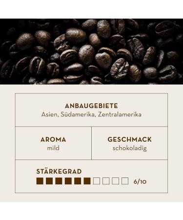 J. Hornig Coffee Ground Special - Mild Aroma & Chocolate Taste | 12x500g | Filter French Press & Espresso Maker - Buy Online on GoSupps.com