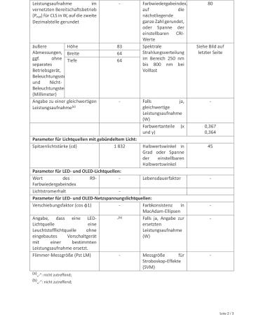 Buy Lucky Repile LED Sun Spot 6.5W - High-Output E27 Terrarium Lamp for Optimal Lighting - 1 Piece Spotlight for Terrariums - International Shipping Available - Buy Online on GoSupps.com