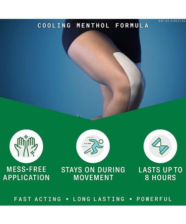 Biofreeze Pain Relief Strips | Muscle, Joint, Arthritis, Back Pain | Fast Acting & Long Lasting | Topical Pain Reliever | 4 Strips - Buy Online on GoSupps.com