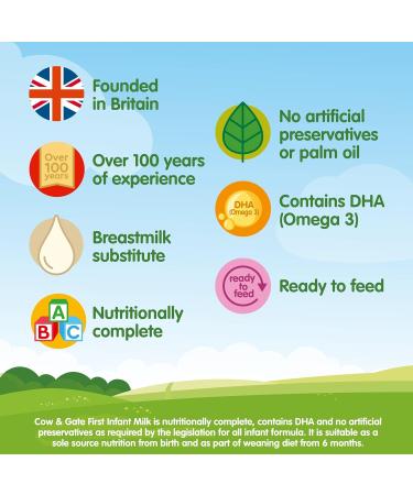 Cow & Gate 1 First Infant Baby Milk Ready to Use Liquid Formula from Birth 4x200ml - Buy Online on GoSupps.com