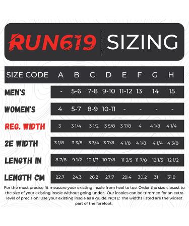 RUN619 6mm Zero Drop Shoe Insoles | Men's Size E (11-12) | Flat Firm Inserts | Foot Forming | Ideal for Running, Walking, Work or Hiking - Buy Online on GoSupps.com