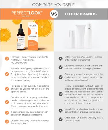 Vitamin C Serum for Face with Hyaluronic Acid & Vitamin E Moisturiser Brightening Serum Dark Spot Remover Anti Aging Skincare for All Skin Types Women & Men 30ml - Buy Online on GoSupps.com