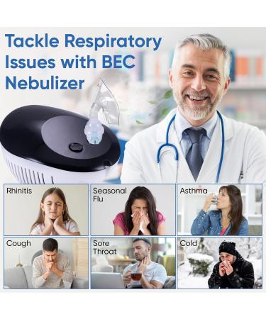 BEC NEBULIZER - Compact Piston Compressor Adults and Children Adult and Child Mask Mouthpiece Solutions cup 20 Filters for Adults and Children - Buy Online on GoSupps.com
