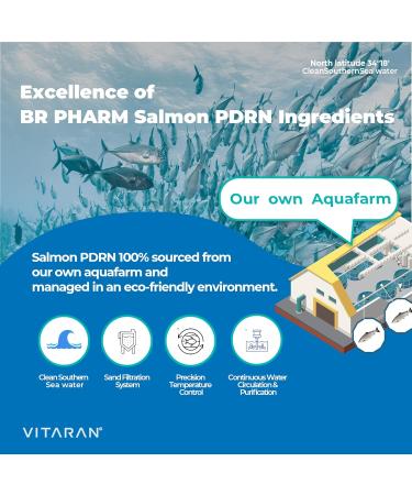 VITARAN exsome PDRN DUAL SERUM The rejuvenation energy of the original salmon PDRN Sufficient moisturization skin glow energy and improved skin texture. - Buy Online on GoSupps.com