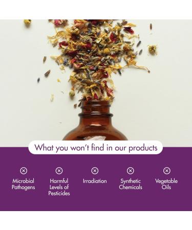 NOW Essential Oils Lemon & Eucalyptus Oil Blend Invigorating Aromatherapy Scent Blend of Pure Lemon Oil and Pure Eucalyptus Oil Vegan Child Resistant Cap 4-Ounce 4 Fl Oz (Pack of 1) - Buy Online on GoSupps.com