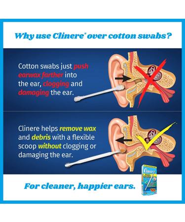 Clinere Ear Cleaners Club Value Pack - 36 Count | Earwax Remover Tool for Gentle Cleaning at Home | Instant Itch Relief | Ear Wax Buildup Solution - Buy Online on GoSupps.com