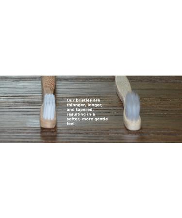 Orasoft Extra Soft Toothbrush 5 Pack for Sensitive Teeth and Gums - Gentle Bristles for Adults, Gum Recession, and Flossing - Buy Online on GoSupps.com