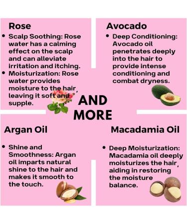 Biofresh cosmetics Rose of Bulgaria Hair Mask for Very Dry Hair with Rose Water and 10 Oils Hair Care for Women 300 ml - Buy Online on GoSupps.com