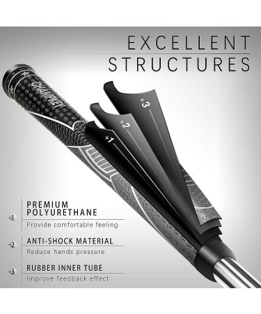 CHAMPKEY Comfortable Golf Grips Set of 13 - Black&Grey Midsize Grips with Repair Kits Included - Buy Online on GoSupps.com
