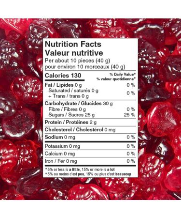 Koala Juice Berries Gummy Candy Bulk Bag 1KG - Buy Online on GoSupps.com