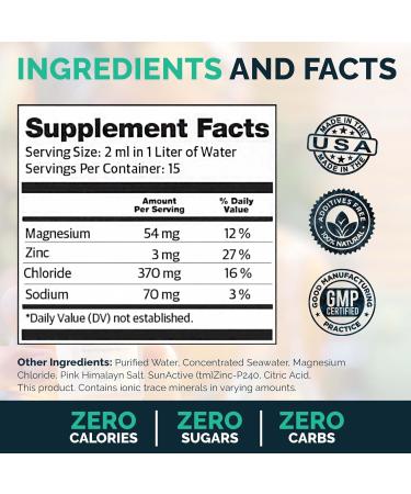 MAYU Electrolyte Water Drops - Fast Absorption Sugar-Free Mineral Mix for Water - 100% Pure Electrolytes Dehydration Solution - 30 ml - Buy Online on GoSupps.com