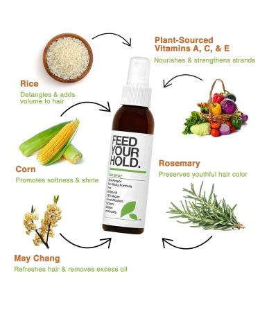 Yarok - Feed Your Hold Hair Spray - Style Volumize & Moisturize - Natural Medium Hold Hair Spray - Non-Sticky Aerosol Free Formula - 100% Vegan - Gluten Sulfate Paraben & Cruelty Free - 4oz 4 Ounce (Pack of 1) - Buy Online on GoSupps.com